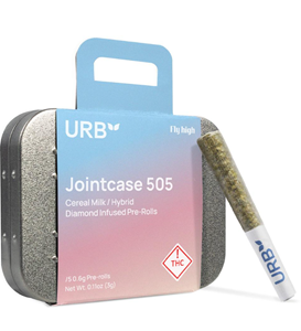 URB 505 Joint Case Hybrid